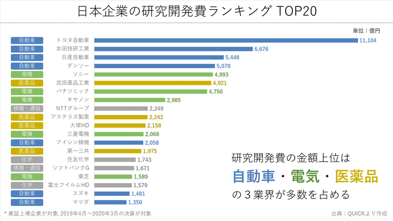  Appleの研究開発投資を受けてインドネシアでiPhone 7の予約注文が3月24日に始まる