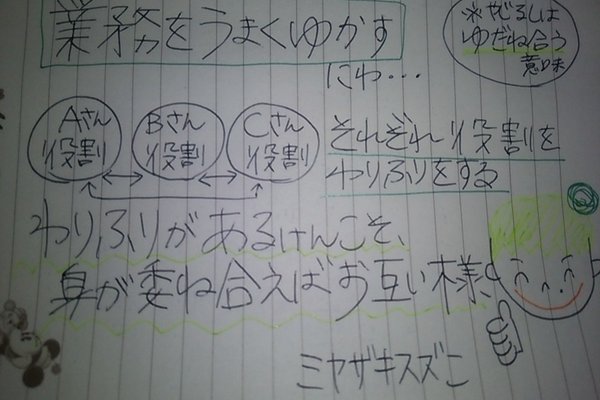 割り振りからお互いに身を委ねる の定番タグ記事一覧 Note つくる つながる とどける 割り振りからお互いに身を委ねる の定番タグ記事一覧 Note つくる つながる とどける