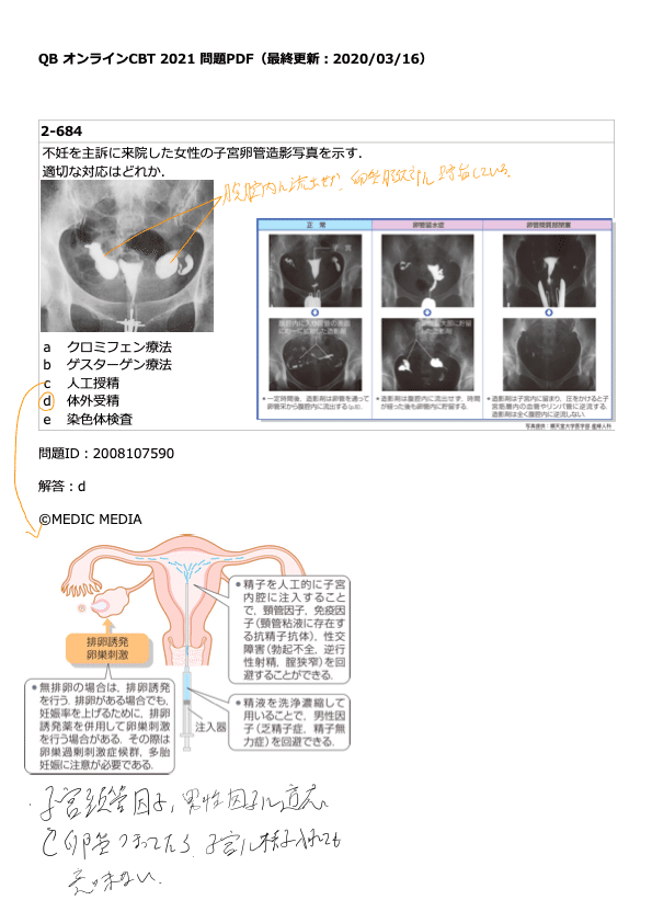 QB CBT 2019 医学 vol. 1-4 The Cognitive Behavioral Therapy Workbook: Evidence-Based