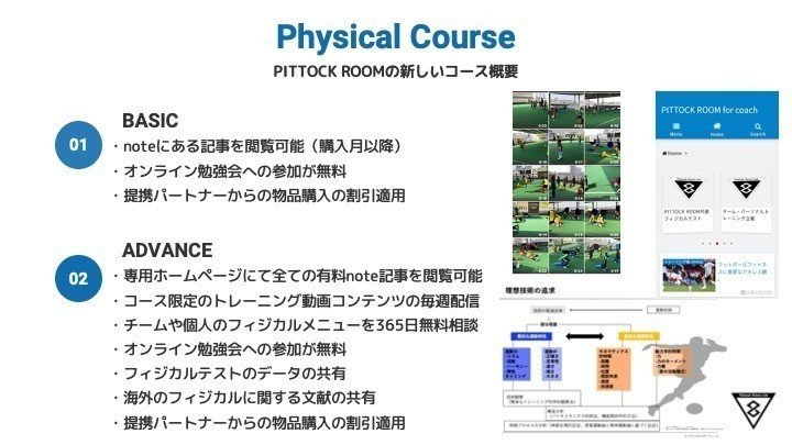 基本動作スキルを高める サッカーの基盤となる動作 Keisuke Matsumoto フィジカルコーチ Note 基本動作スキルを高める サッカーの基盤となる動作 Keisuke Matsumoto フィジカルコーチ Note