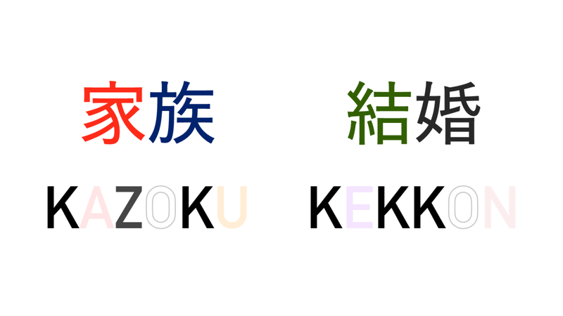 ある共感覚 色字 持ちに 世界はどう見えているのか 森 一貴 Mori Kazuki Note
