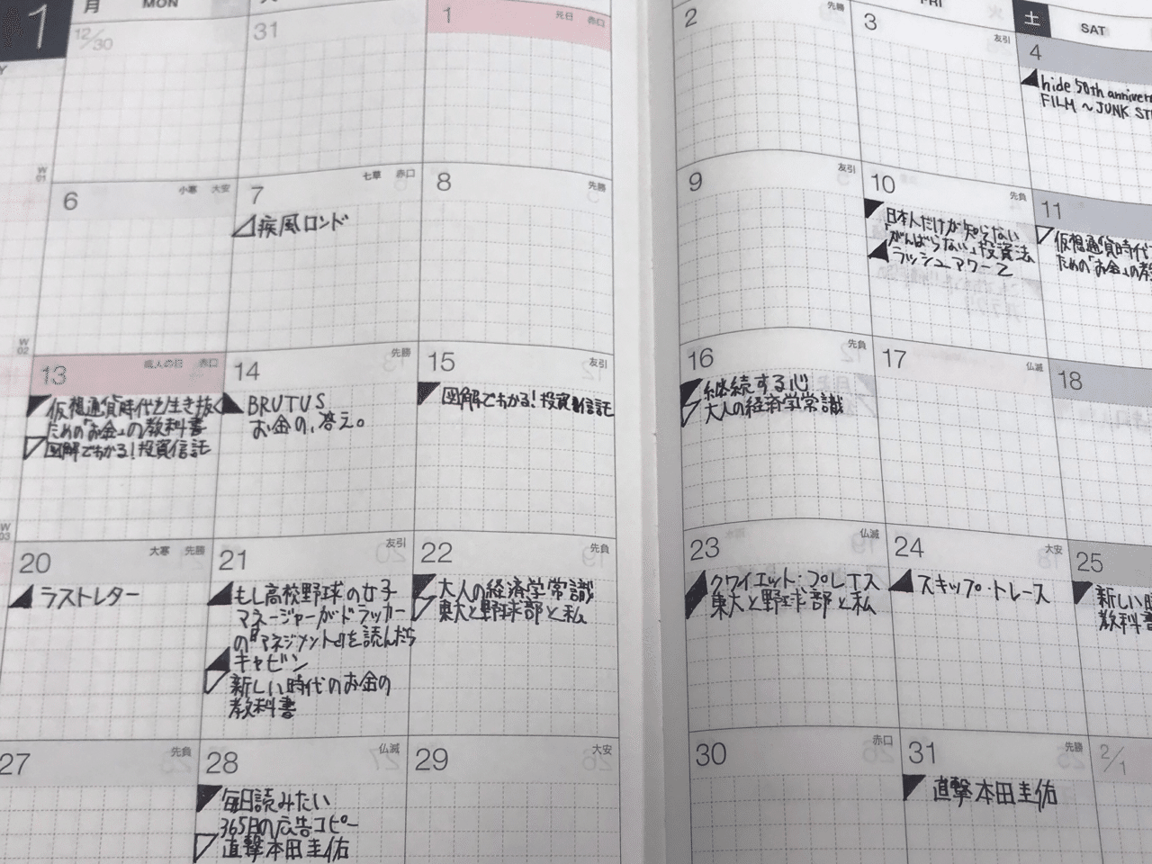 僕のほぼ日手帳 カズン の使い方 じゅんいち Ecマネージャー 金沢 Note