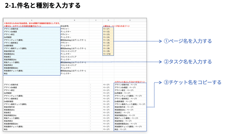 Backlog のチケットを一括登録しよう すらたん Baigie Inc Note Backlog のチケットを一括登録しよう すらたん Baigie Inc Note