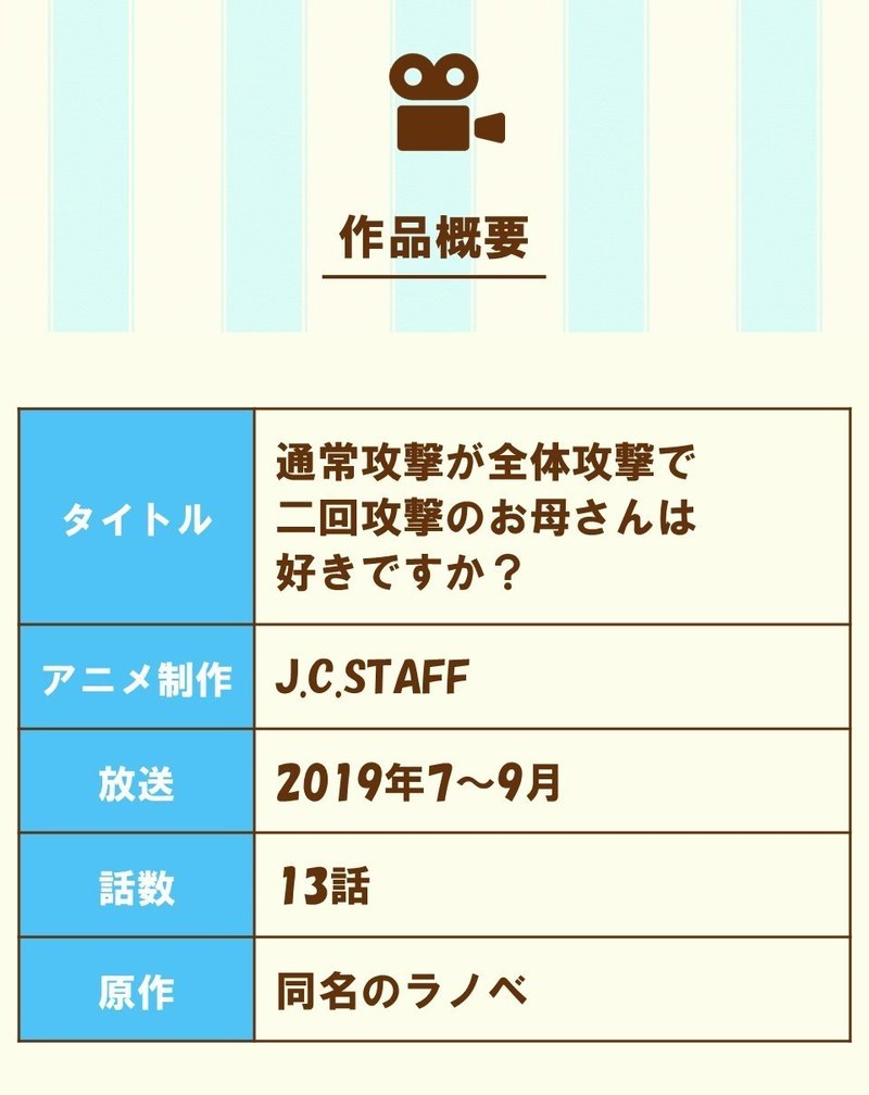 母子問題特化型の 水戸黄門 だ 通常攻撃が全体攻撃で二回攻撃のお母さんは好きですか に学ぶテクニック 100 ツールズ 創作の技術 Note 母子問題特化型の 水戸黄門 だ 通常攻撃が全体攻撃で二回攻撃のお母さんは好きですか に学ぶテクニック 100 ツールズ 創作の技術 Note