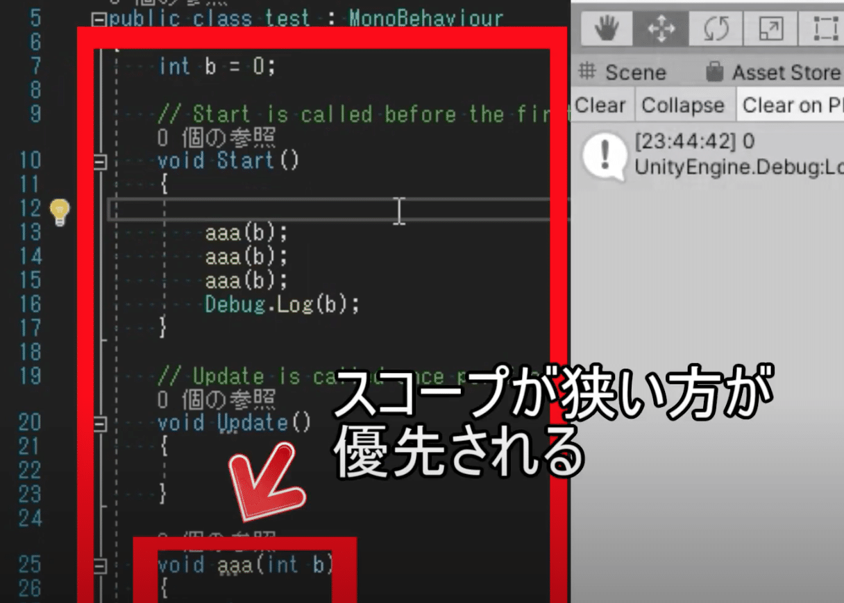 Unity勉強11日目 定義の範囲 メソッド 値を渡す返す 引数 アーティスト織田尭 Note