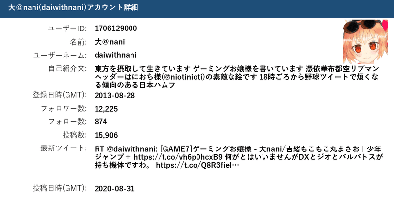 ゲーミングお嬢様 大 Naniさんのtwitterアカウントレポート アシリム Note