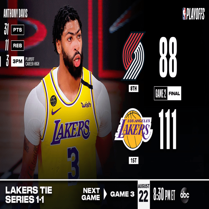 Nba Nbaプレイオフ 1stラウンド結果まとめ ウェスタンカンファレンス編 わたぼーる ６ バスケ情報ブログ Note