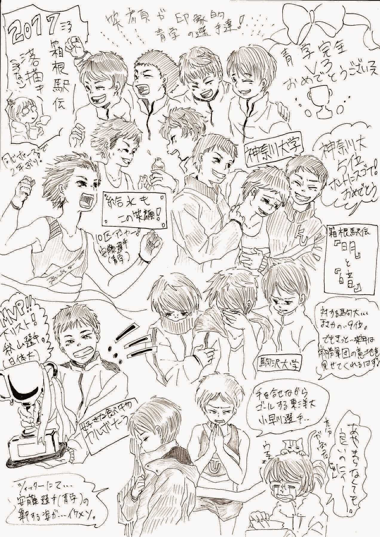 過去の遺物 けめこ Note