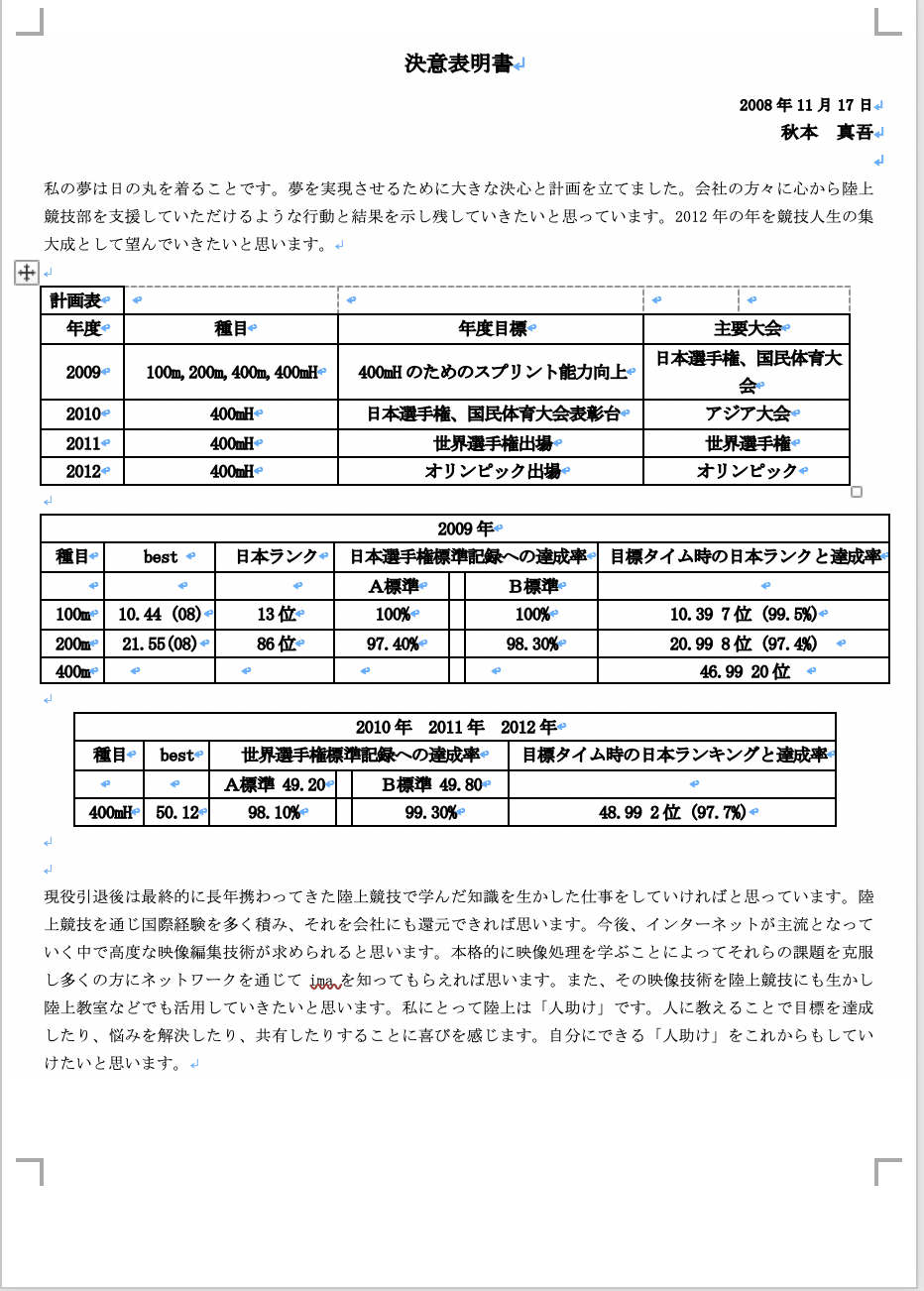 夢と目標の違いってなんですか 秋本真吾 Note 夢と目標の違いってなんですか 秋本真吾 Note