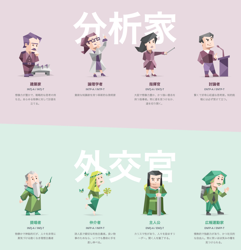 心理 テスト 水平線