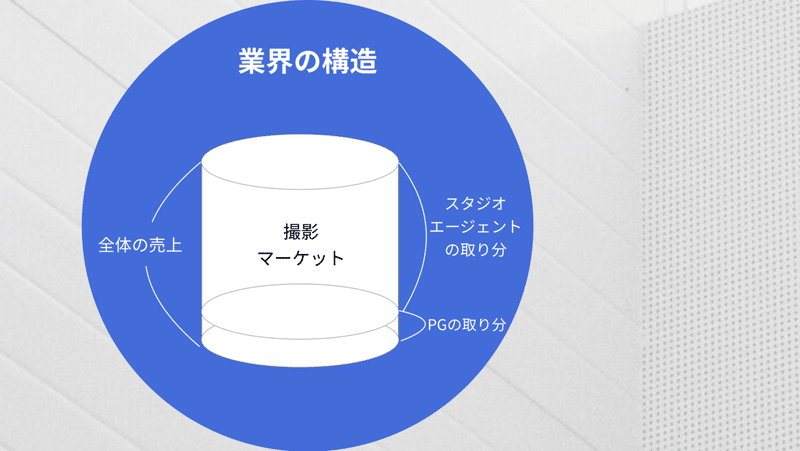 スクリーンショット 2020-09-01 11.46.52