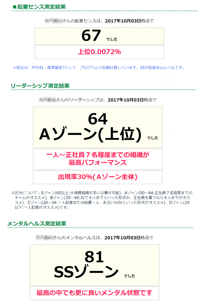 起業したいならまずこれ］加藤将太さんの言葉に心を打たれた話｜柳ヶ瀬くん