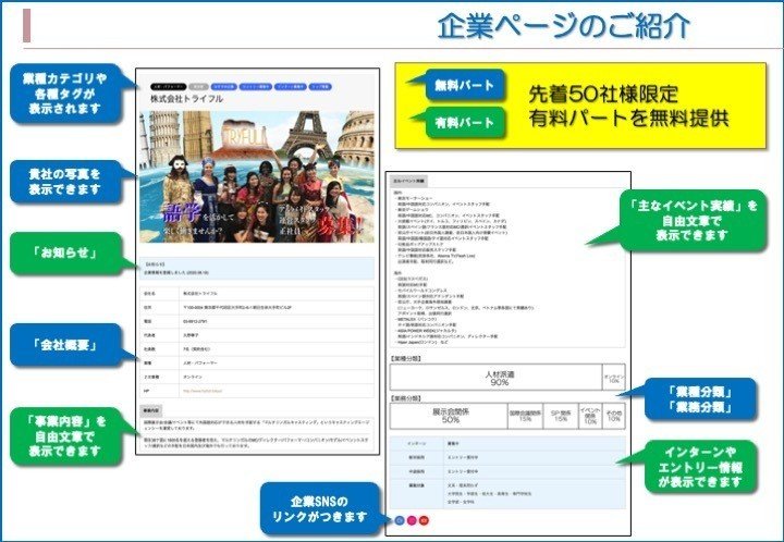 サイト説明資料(簡易版)