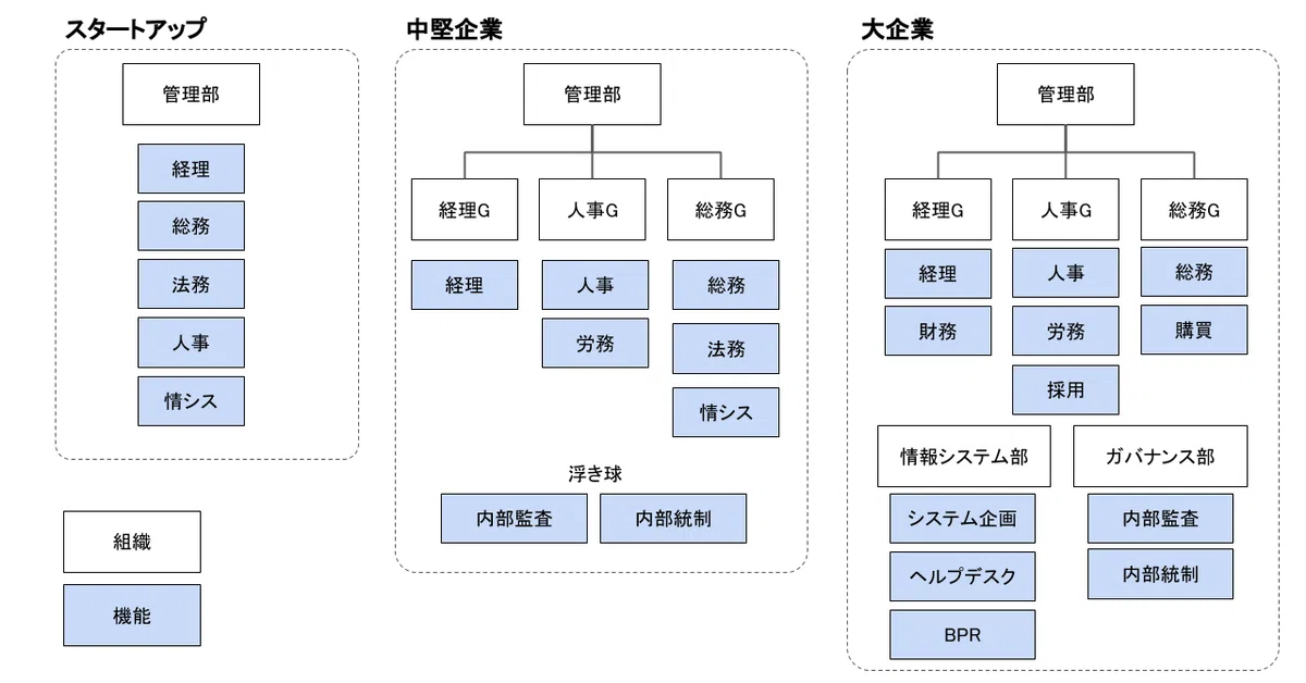 note見出し画像(1280×670)