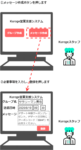 LINE用-メッセージ作成 (2)