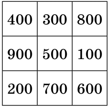 魔法陣の応用 Sgk Note