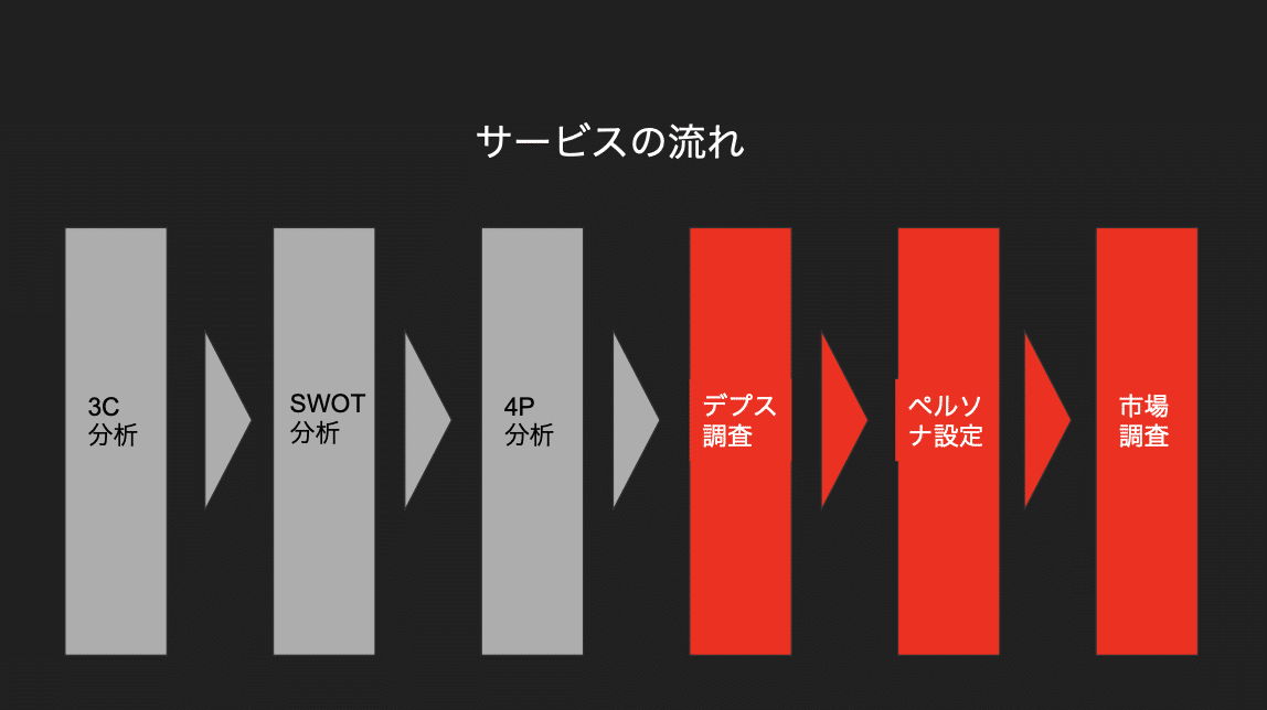 スクリーンショット 2020-09-01 18.13.51