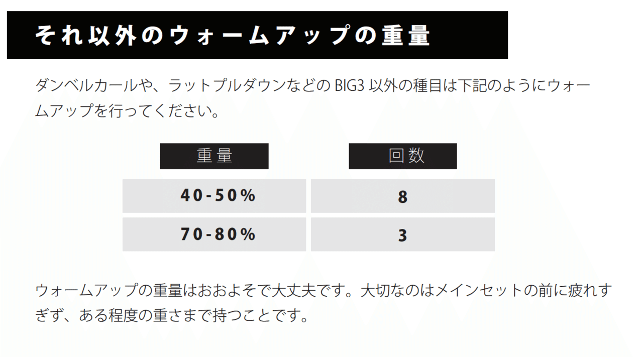 消費税無し リストウエイト プルアップ大型耐力壁単平行棒8穴ベース複数位置単極 Rachelbaptista Com Br
