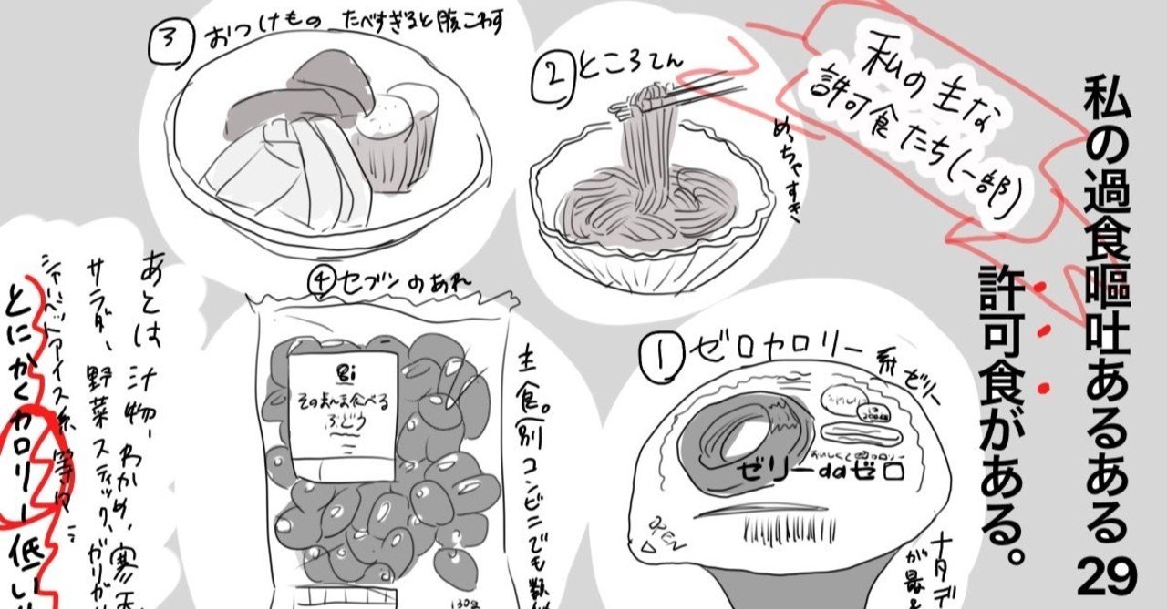 私の過食嘔吐あるあるまとめ いちぶた 過食嘔吐 摂食障害7年目 Note 私の過食嘔吐あるあるまとめ いちぶた 過食嘔吐 摂食障害7年目 Note