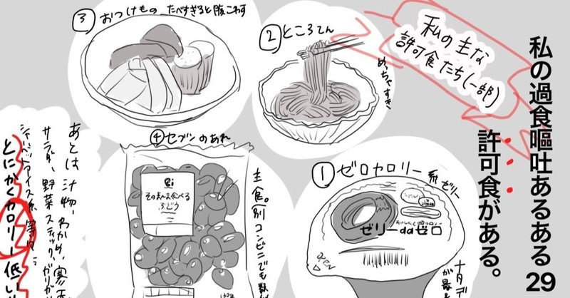 私の過食嘔吐あるあるまとめ いちぶた 過食嘔吐 摂食障害7年目 Note