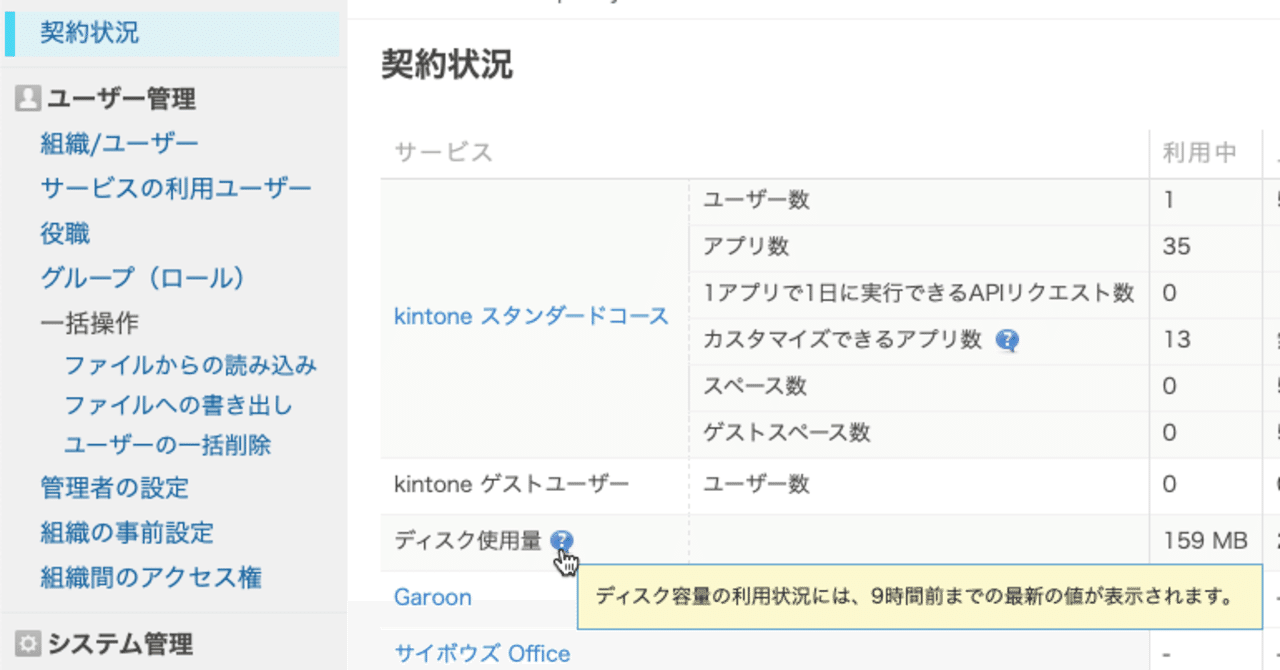 Kintoneで現在のディスク使用量を確認する 松尾篤 Note