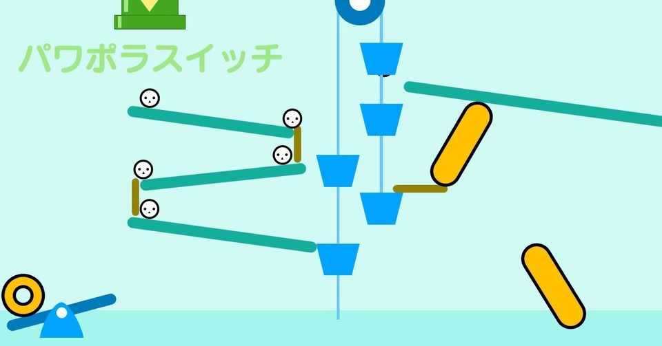 パワポアニメ16 パワッポラッスイッチ Jun Powerpoint資料作成 Note