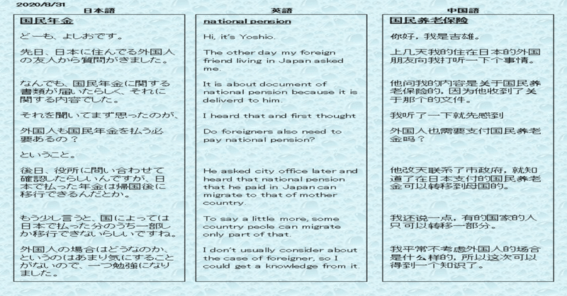 年金保险