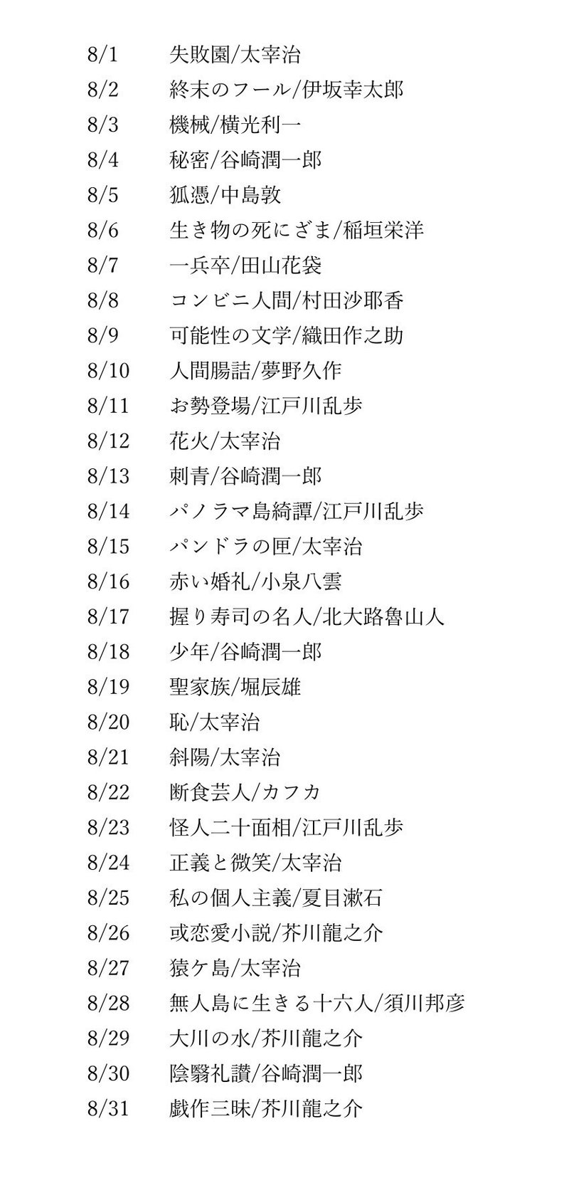 宇宙ゴリラが8月読んで面白かった本のランキング 宇宙ゴリラ Note