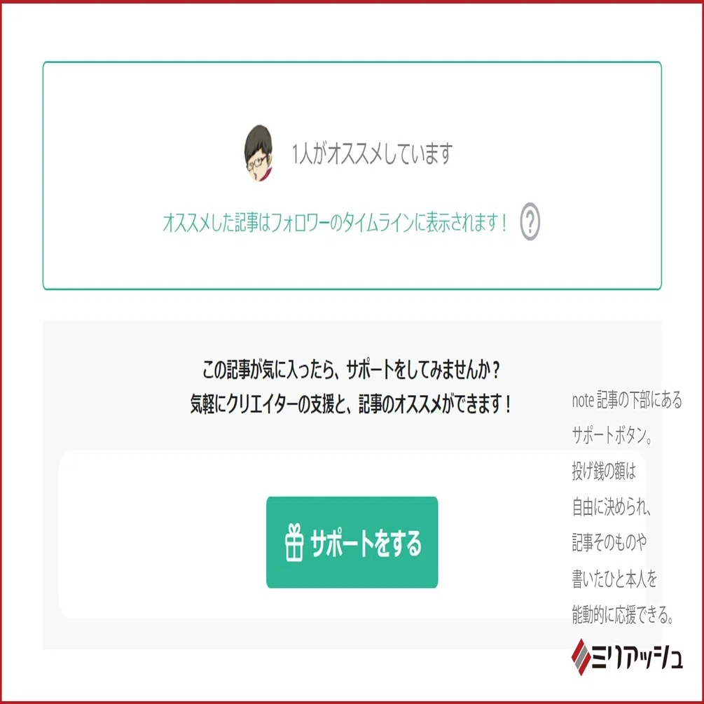 割り勘の払い方の1つに 投げ銭を入れてみよう ミリアッシュ イラスト制作会社 Note