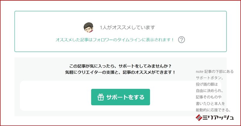 割り勘の払い方の1つに 投げ銭を入れてみよう ミリアッシュノート イラスト制作会社 Note 割り勘の払い方の1つに 投げ銭を入れてみよう ミリアッシュノート イラスト制作会社 Note