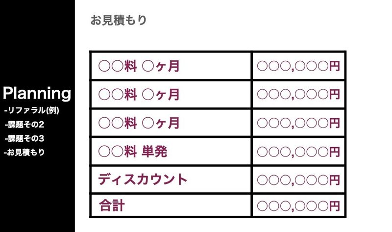 企画設計スキル.007