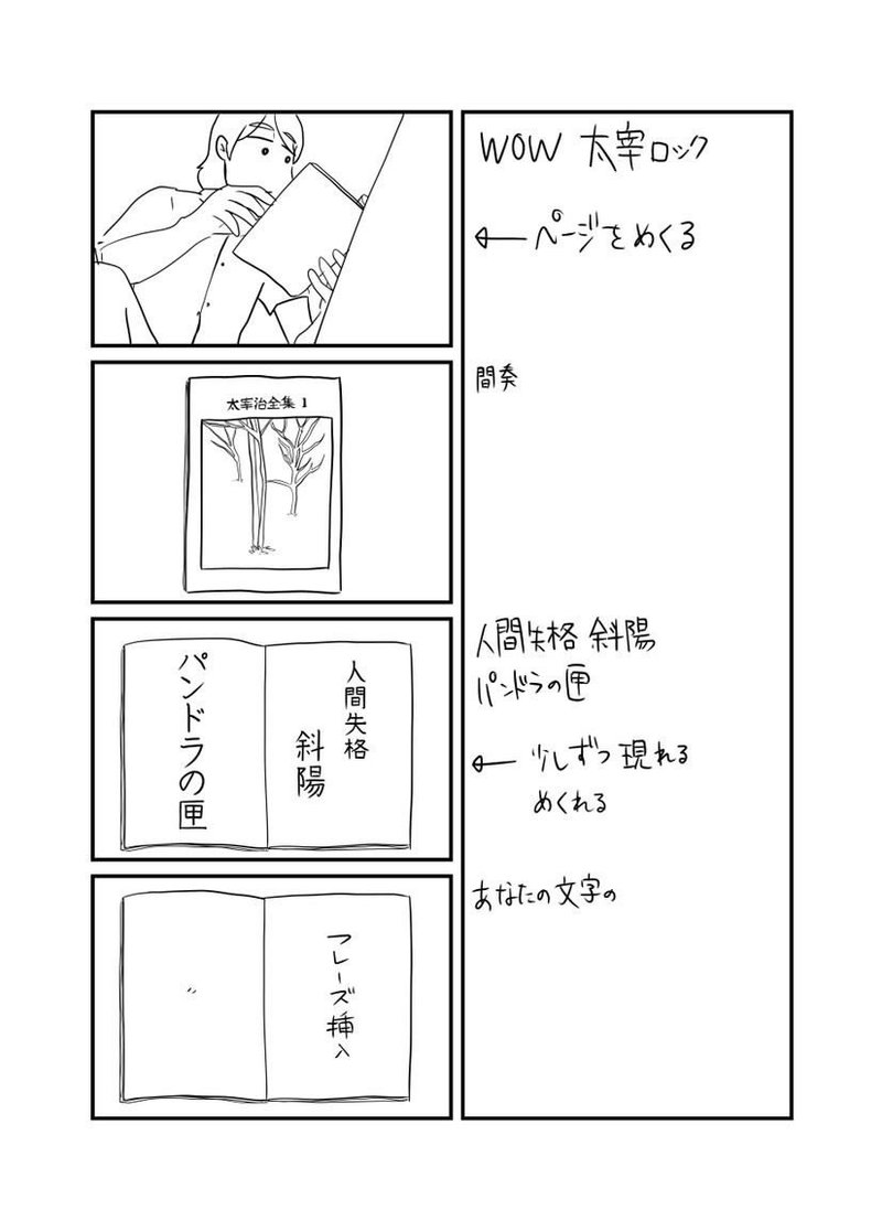 Blog 太宰ロック Music Video が出来るまで ズズズ Note Blog 太宰ロック Music Video が出来るまで ズズズ Note