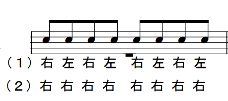 8分 手順①