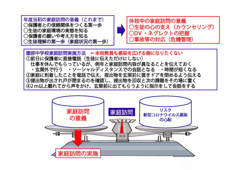 國府校長話題提供資料4