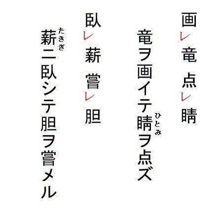 夏講座 漢文を読もう 基礎編２ ガリュウ Note