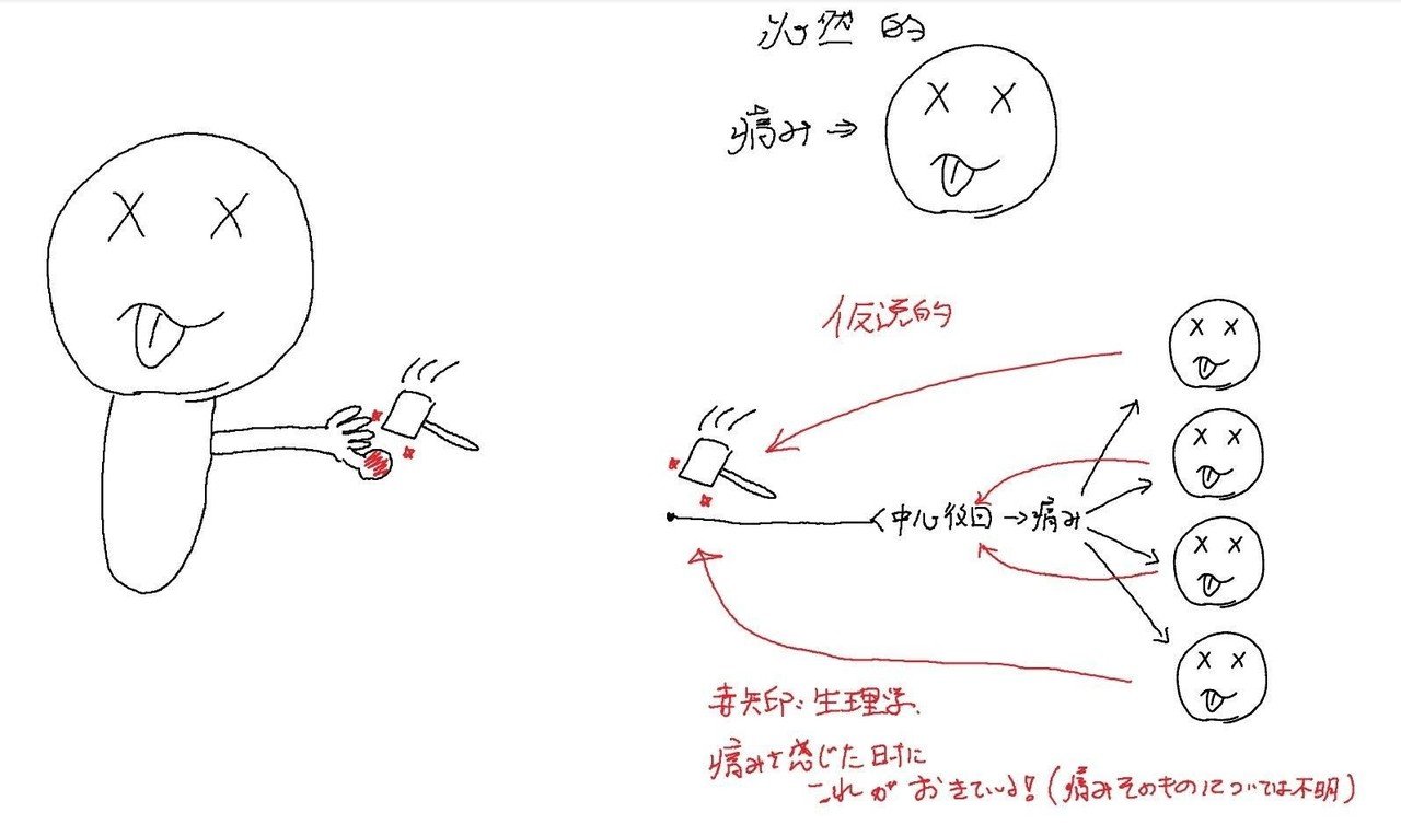 9月1日 ニコちゃんマークの日記 もうろく翁 Note 9月1日 ニコちゃんマークの日記 もうろく翁 Note
