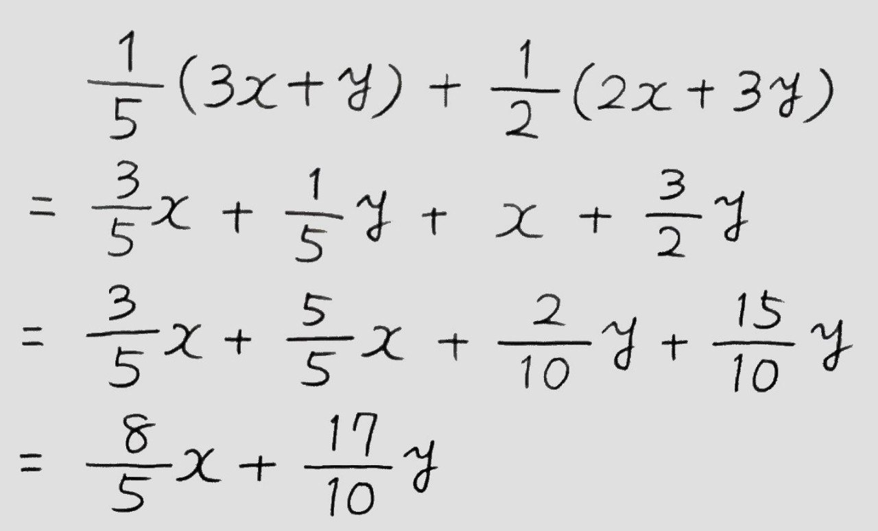 忙しい人のための中学数学 式の計算 計算ルール編 桜花 現役バイト塾講師 Note