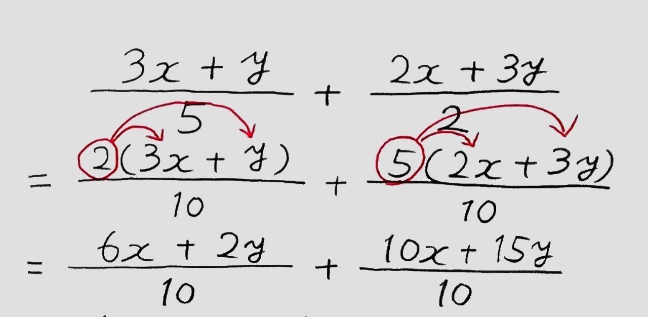 忙しい人のための中学数学 式の計算 計算ルール編 桜花 現役バイト塾講師 Note