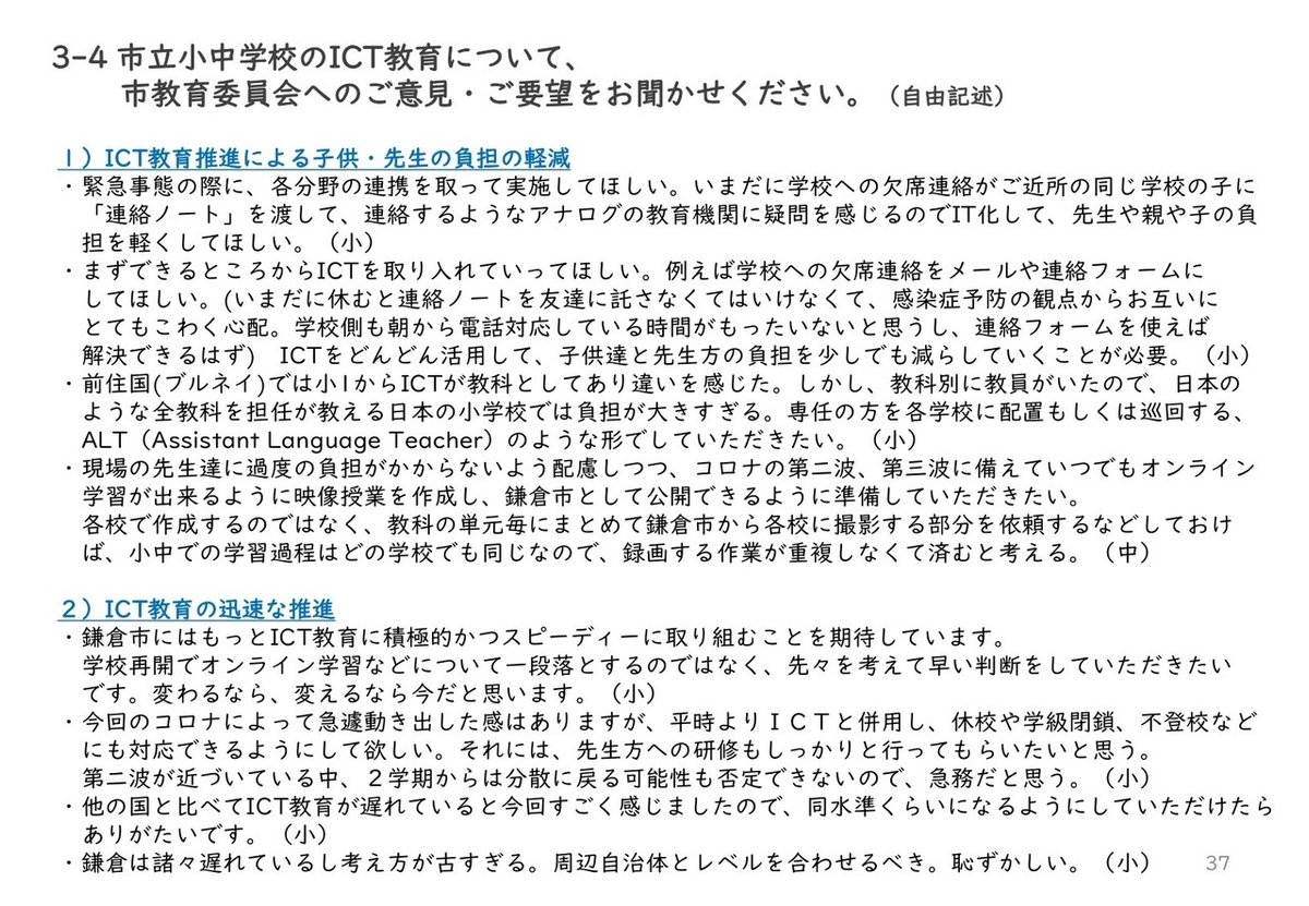 鎌倉市オンライン生活学習支援保護者アンケート報告書0828_page-0037