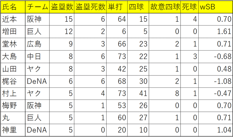 スクリーンショット (291)