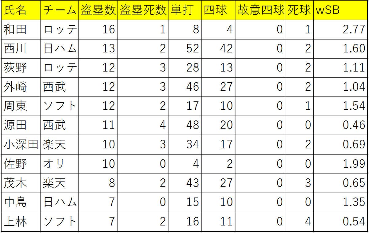 スクリーンショット (294)