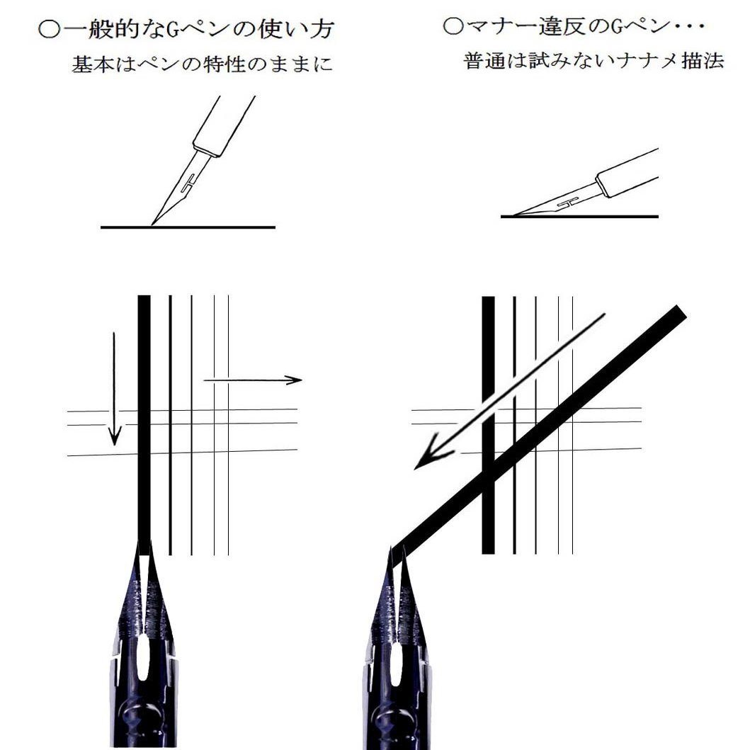 ペンの話 もはや需要のかけらもないマニアックな世界 Kaze Note