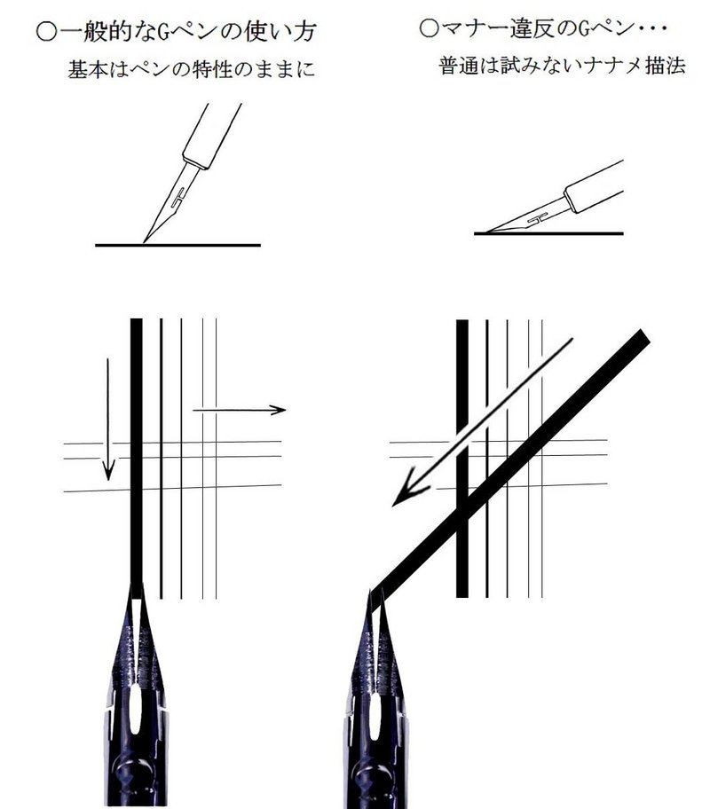 ペンの話 もはや需要のかけらもないマニアックな世界 Kaze Note