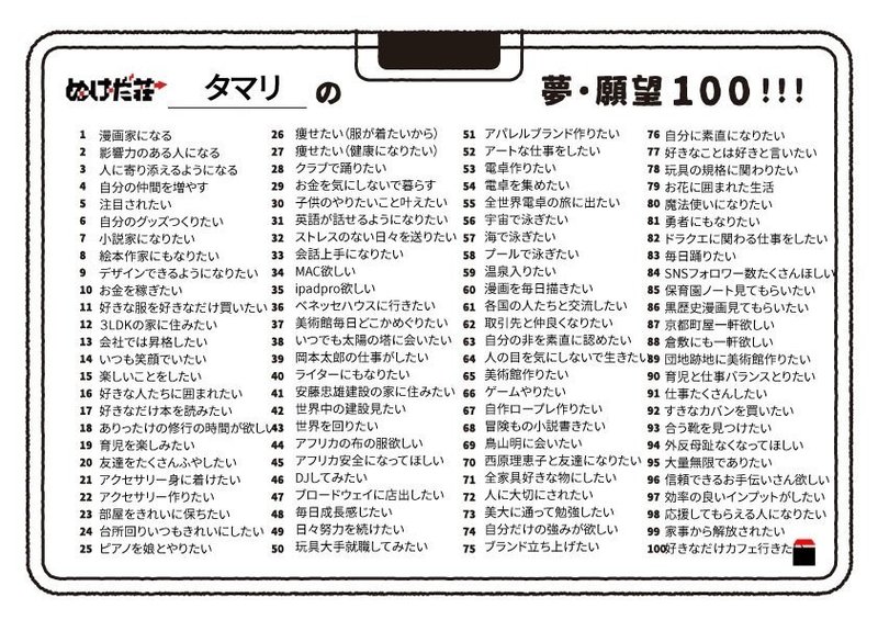 【ぬけだ荘目標ワークシート】_夢・願望100