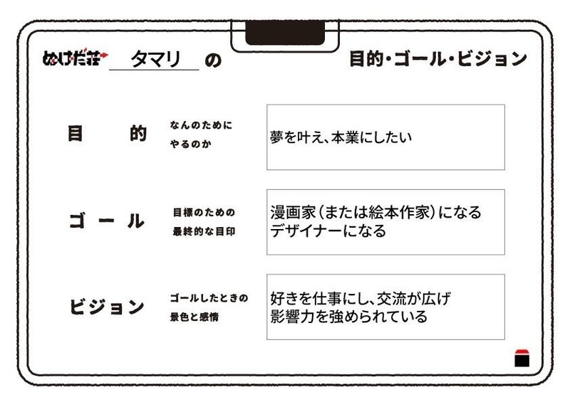 【ぬけだ荘目標ワークシート】_目的・ゴール・ビジョン