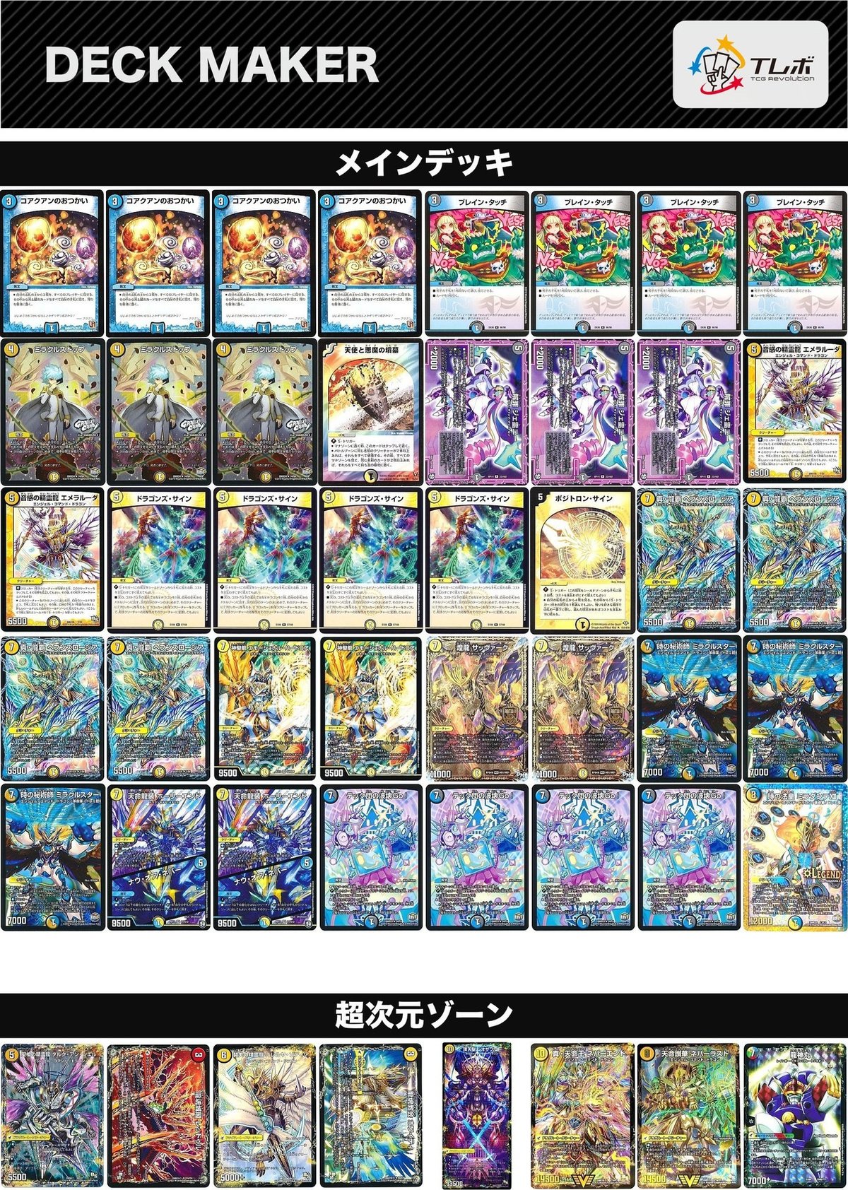 GP優勝を魅せた「ドロマーロージア」をリペアしたい!!【青白黒