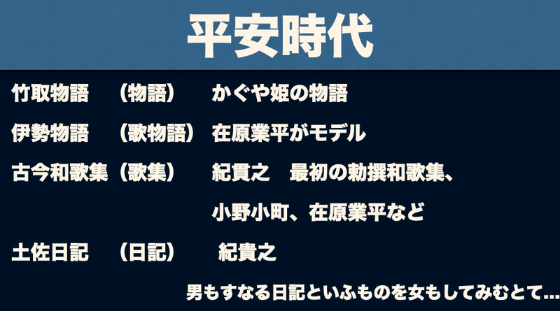 スクリーンショット 2020-09-02 3.12.26