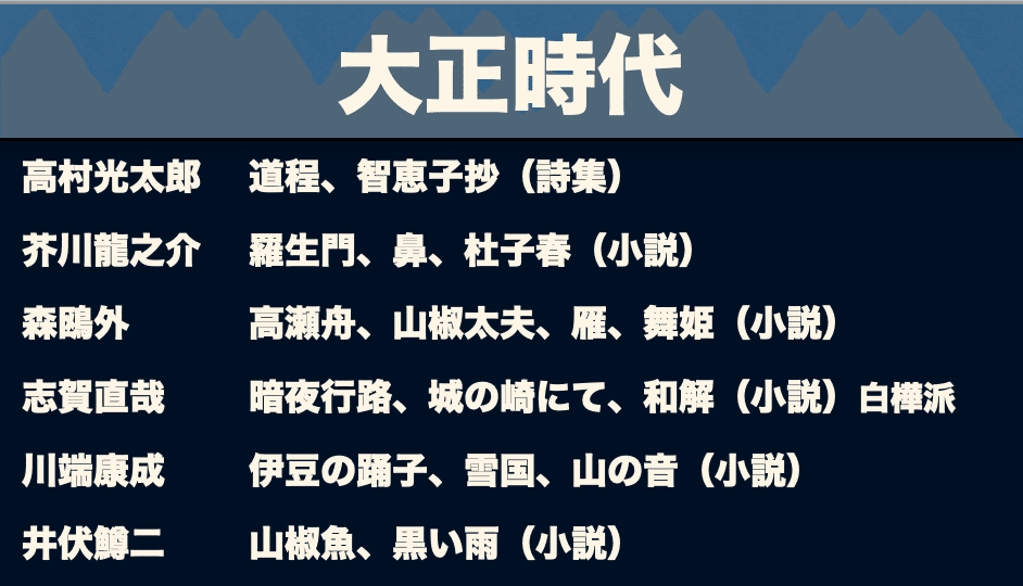 スクリーンショット 2020-09-02 3.15.48