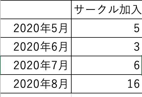 スクリーンショット 2020-09-02 6.40.53