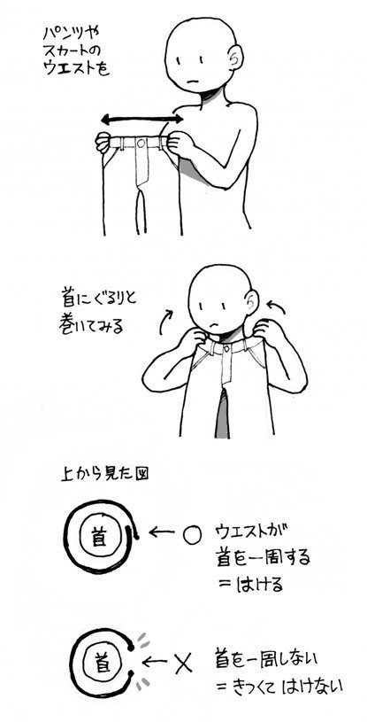メジャー不要 ウエストサイズの測り方 キムタクも実践している 気ままなゴリラ Note メジャー不要 ウエストサイズの測り方 キムタクも実践している 気ままなゴリラ Note